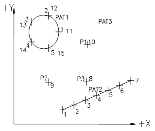 1564_Random Strings of Points and Patterns.png